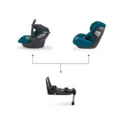 Base Avan/ Kio I-Size - RECARO -Produits Pour Bébé 00089040000050 8050038141901 avan kio feature modular system base recaro kids