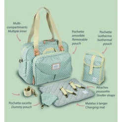 Sac Genève II "PLAY PRINT" Sage Green - BEABA -Produits Pour Bébé 3384349403027 3