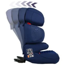 Siège-auto Gr 2/3 Renofix Softness Océan - RENOLUX -Produits Pour Bébé 3496184506112 3