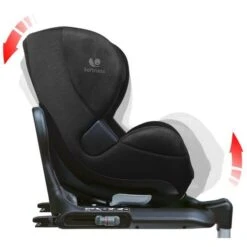 Siège Auto R129 Gaïa I-Size Carbon - RENOLUX -Produits Pour Bébé 3496185300191 620GaC3AFa20Carbon Inclinable20FaceRoute