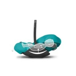 Siège-auto Gr 0+ CLOUD Z2 I-Size River Blue - CYBEX -Produits Pour Bébé 4063846259366 5