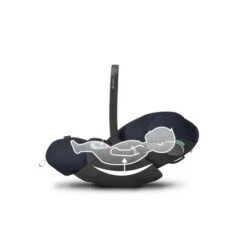 Siège-auto Gr 0+ CLOUD Z2 I-Size Plus Nautical Blue - CYBEX -Produits Pour Bébé 40638462594892028229
