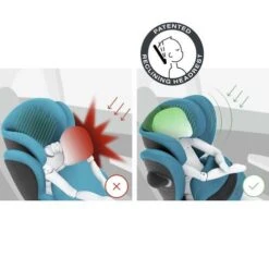 Siège-auto Pallas G I-Size Beach Blue - CYBEX -Produits Pour Bébé 4063846309009 6