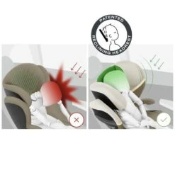 Siège-auto Solution S2 I-Fix Seashell Beige - CYBEX -Produits Pour Bébé 40638463106472028329