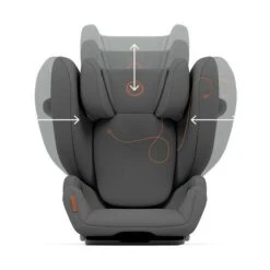 Siège-auto Solution G I-Fix Lava Grey - CYBEX -Produits Pour Bébé 4063846310944 5