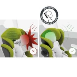 Siège-auto Solution G I-Fix Nature Green - CYBEX -Produits Pour Bébé 4063846311194 3